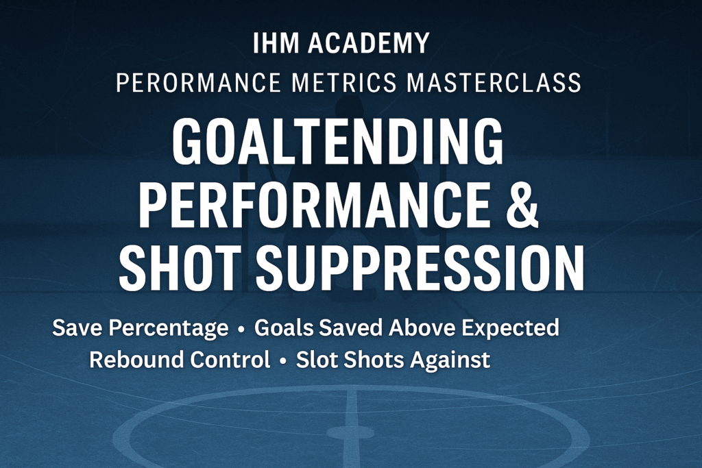 IHM Academy · Performance Metrics Masterclass - Lesson 2