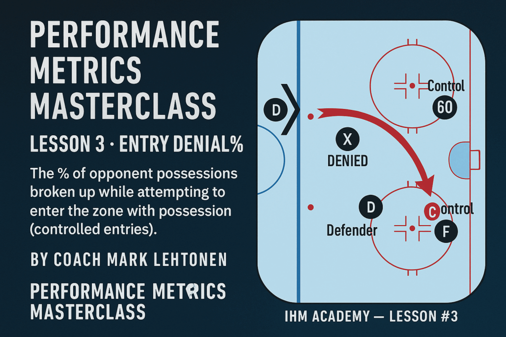 Performance Metrics Masterclass - Lesson 3 : Zone Entry Efficiency & Controlled Breakout Success