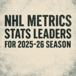 Performance Metrics Master Lessons | IHM Academy