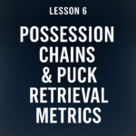 IHM Academy · Performance Metrics Masterclass - Lesson 5