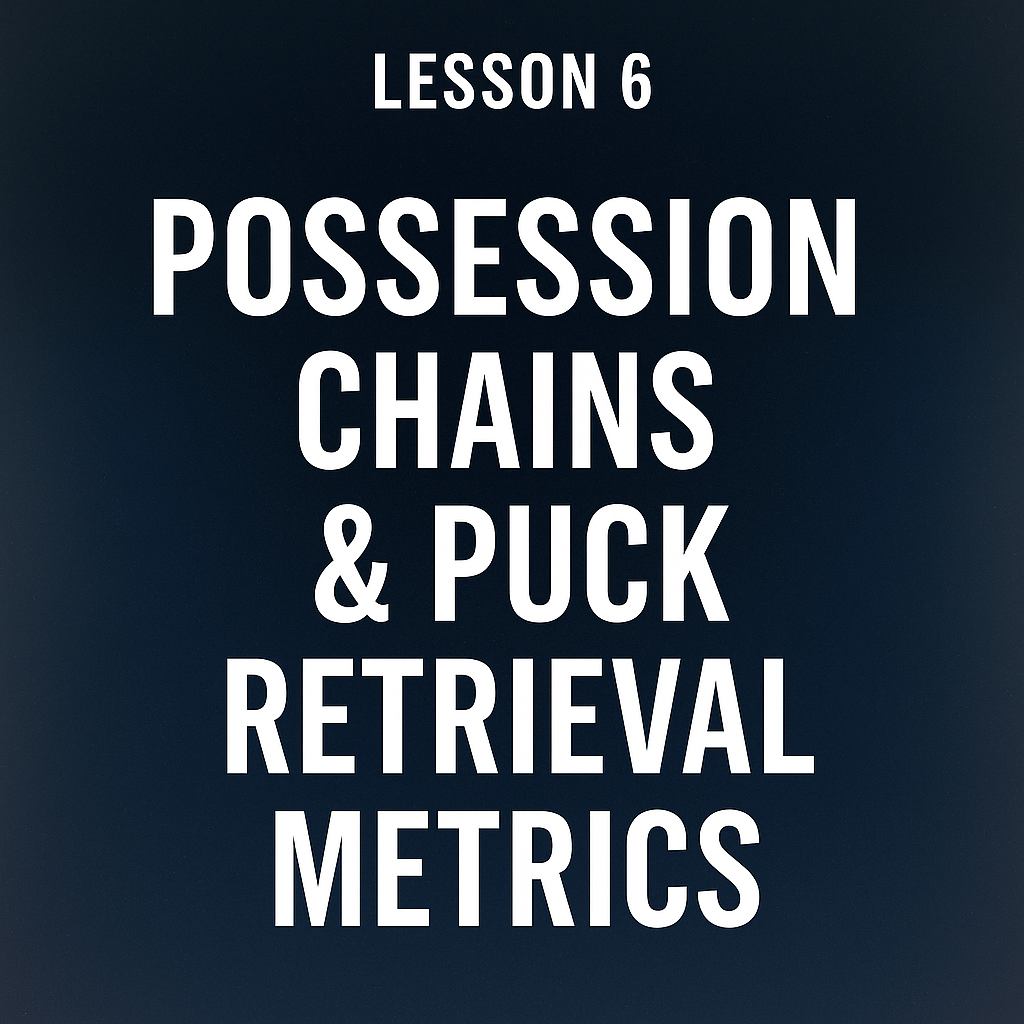 IHM Academy · Performance Metrics Masterclass - Lesson 5