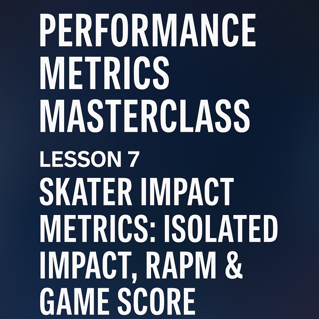 IHM Academy · Performance Metrics Masterclass - Lesson 7