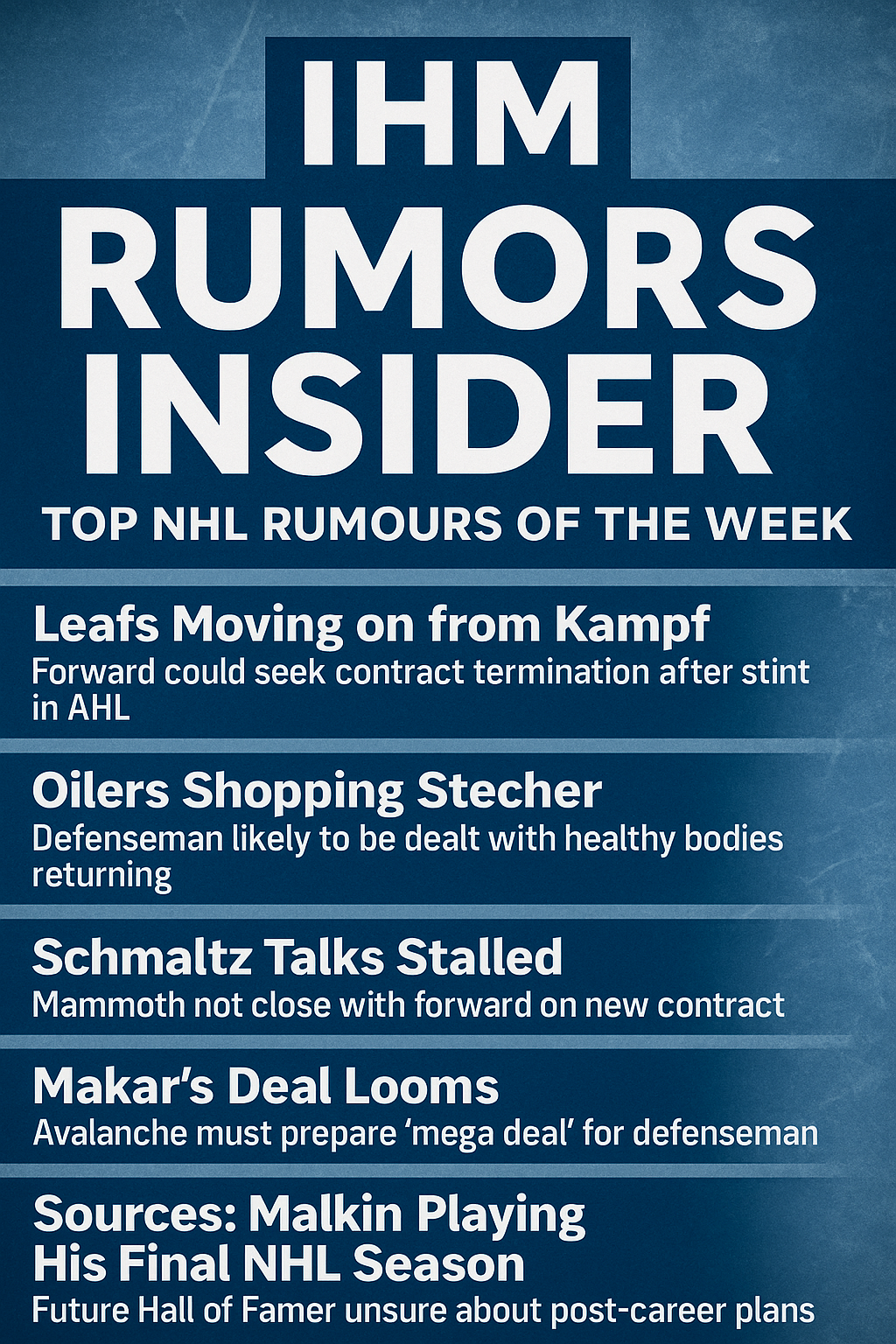 Top NHL Rumours of the Week - Leafs Moving Kampf, Oilers Shop Stecher, Schmaltz Talks Stall, Malkin Final Season Buzz