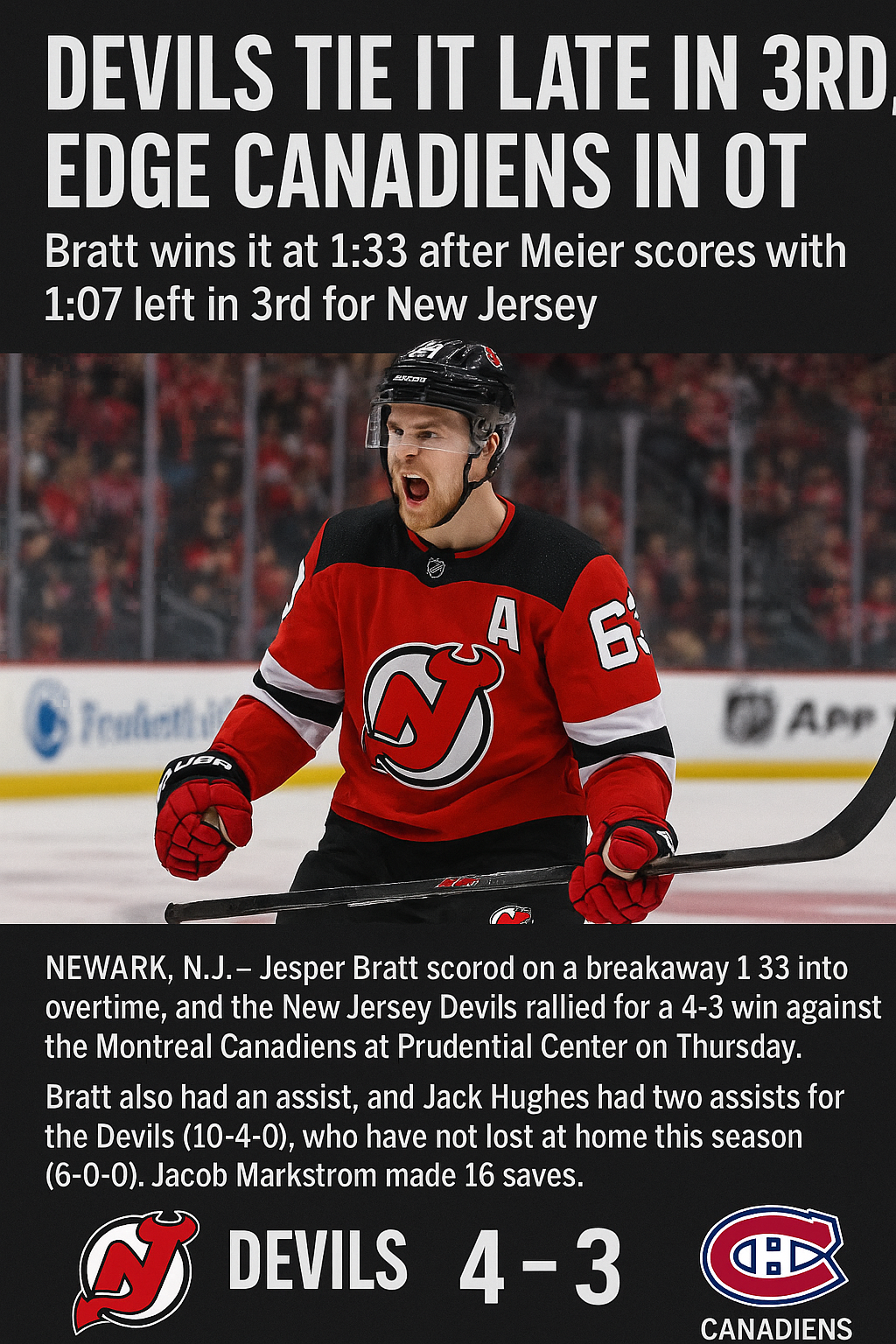 Devils rally late, defeat Canadiens 4-3 in OT to stay perfect at home | IHM News