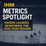 NHL IHM Metrics Spotlight - Hidden Leaders Redefining the 2025-26 Season