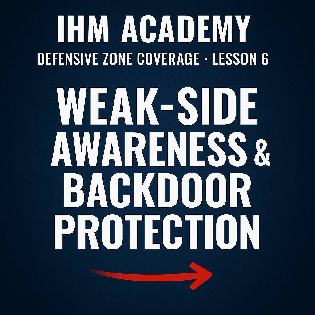 IHM Academy · Defensive Zone Coverage-Lesson 6
