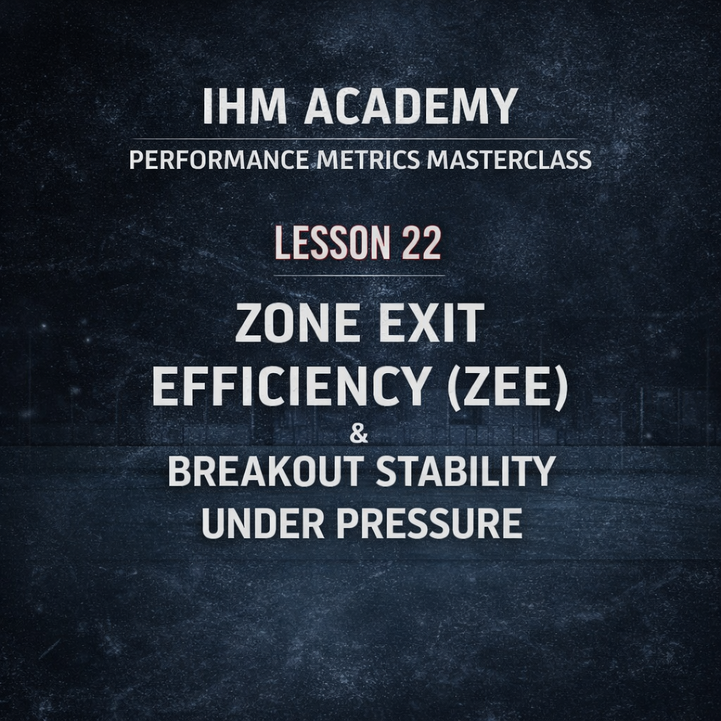 IHM Academy - Performance Metrics Masterclass – Lesson 22