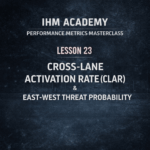 IHM Academy - Performance Metrics Masterclass - Lesson 23