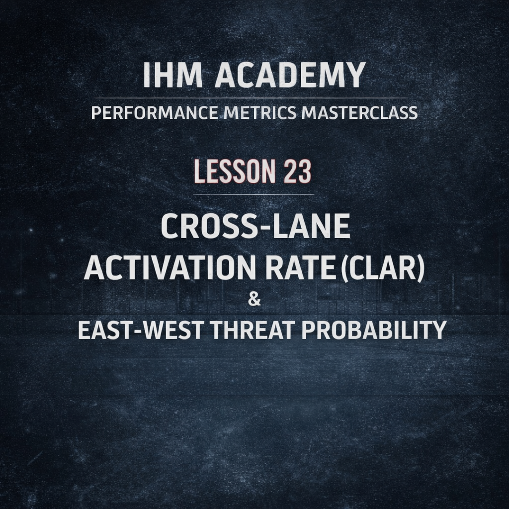IHM Academy - Performance Metrics Masterclass – Lesson 23