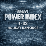 IHM POWER INDEX - NHL 1-32 Holiday Rankings | December 21, 2025 | IHM News