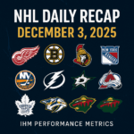 NHL Daily Recap - December 3, 2025 | IHM News