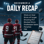 NHL Daily Recap - December 4, 2025 | Five Games, Two Dominant Blowouts and One Shootout Thriller | IHM News