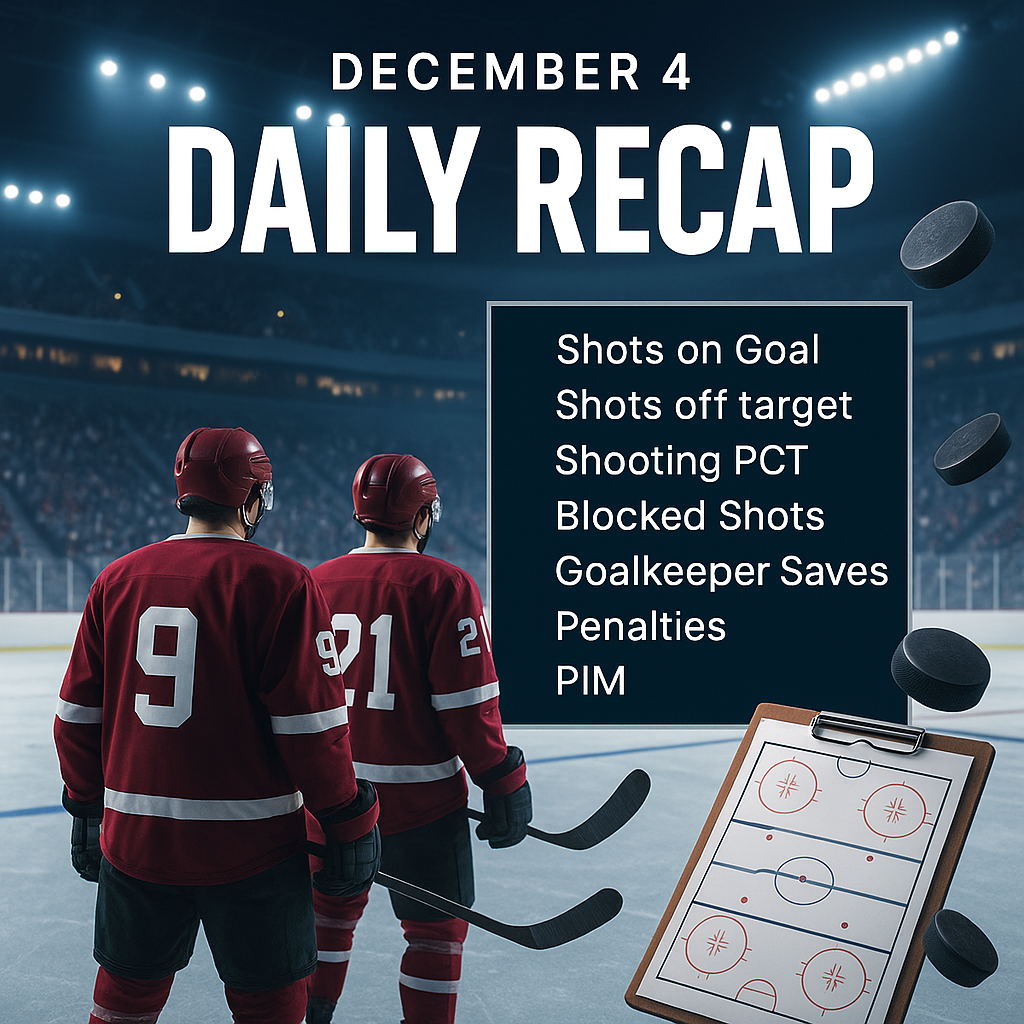 NHL Daily Recap - December 4, 2025 | Five Games, Two Dominant Blowouts and One Shootout Thriller | IHM News