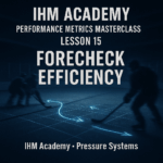 IHM Academy · Performance Metrics Masterclass - Lesson 15