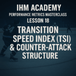 IHM Academy · Performance Metrics Masterclass - Lesson 18
