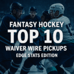 Fantasy Hockey Waiver Wire Top 10 - IHM Metrics Edition (December 2025) - IHM News