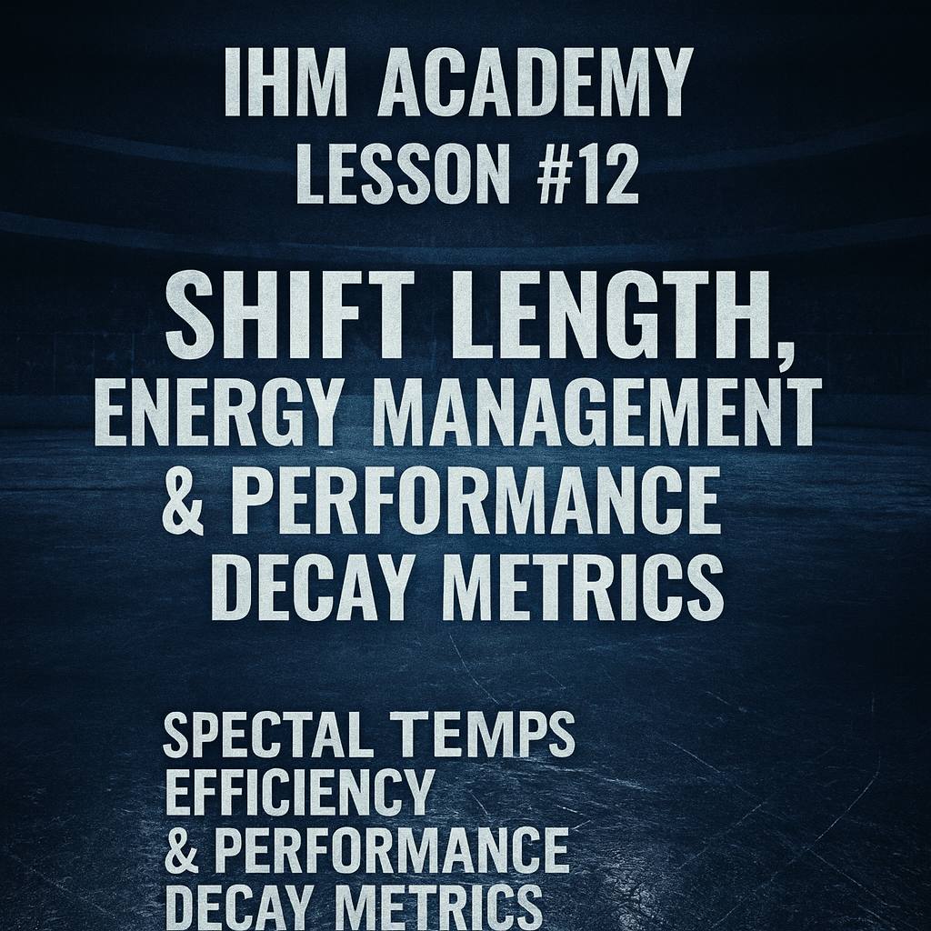 Performance Metrics Masterclass - Lesson 12 Shift Length, Energy Management & Performance Decay Metrics