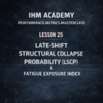 IHM Academy - Performance Metrics Masterclass - Lesson 25