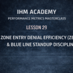 IHM Academy - Performance Metrics Masterclass - Lesson 29
