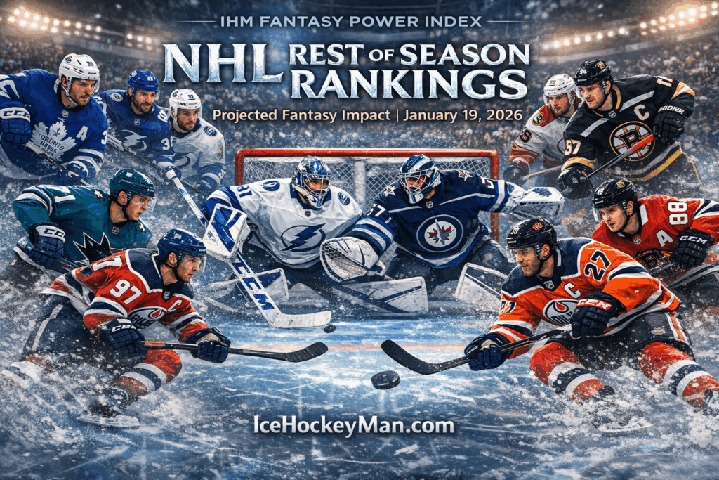 IHM Fantasy Power Index - Rest of Season Rankings (Jan 19, 2026) | IHM News