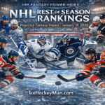 IHM Fantasy Power Index - Rest of Season Rankings (Jan 19, 2026) | IHM News