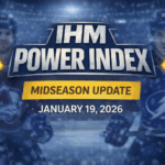 IHM Power Index (Midseason) - Full 1-32 + MVP Tracker | Jan 19, 2026 | IHM News