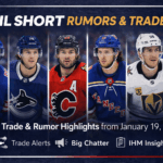NHL SHORT RUMORS & TRADES DIGEST - January 19, 2026 | IHM News