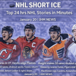 IHM NHL SHORT ICE - Top Stories in Minutes January 20, 2026 | IHM News