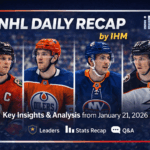 NHL Daily Recap - January 21, 2026 | IHM News