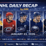 IHM NHL Daily Recap | January 23, 2026 | IHM News