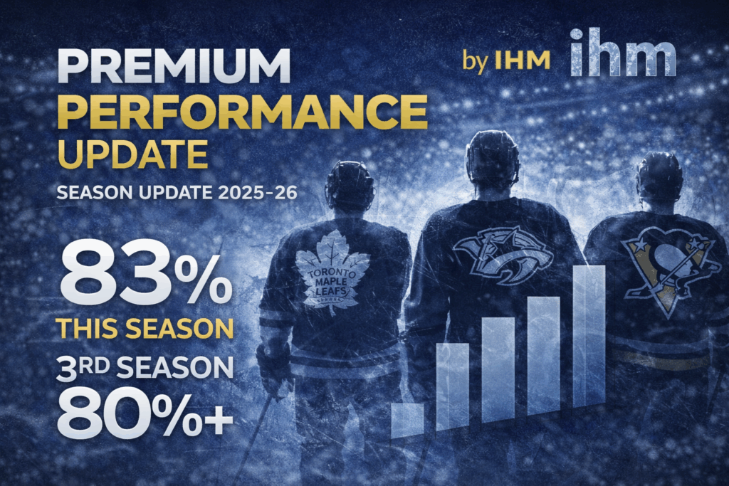 IHM Premium Performance Update | 83% Hockey Season Accuracy | IHM