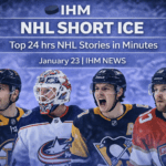 IHM NHL SHORT ICE - Top Stories in Minutes January 23, 2026 | IHM News