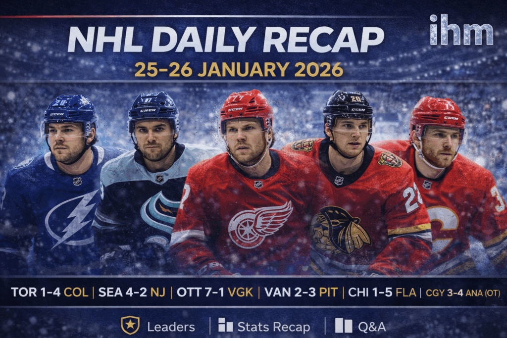 NHL DAILY RECAP | January 25-26, 2026 | IHM News