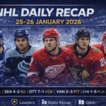 NHL DAILY RECAP | January 25-26, 2026 | IHM News