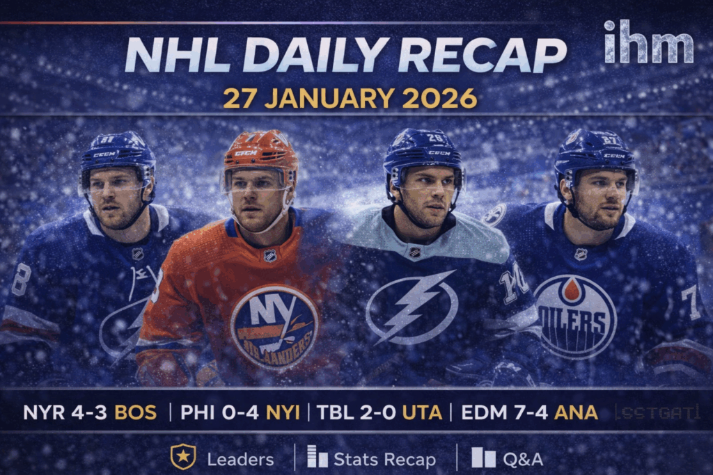 NHL Daily Recap | January 27, 2026 | IHM News