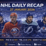 NHL Daily Recap | January 27, 2026 | IHM News