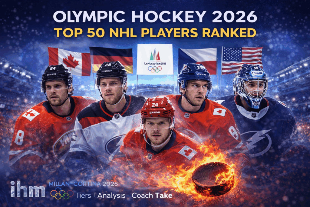 Olympic Hockey 2026: Top 50 NHL Players Ranked, With Coach Mark’s Tournament Take | IHM News