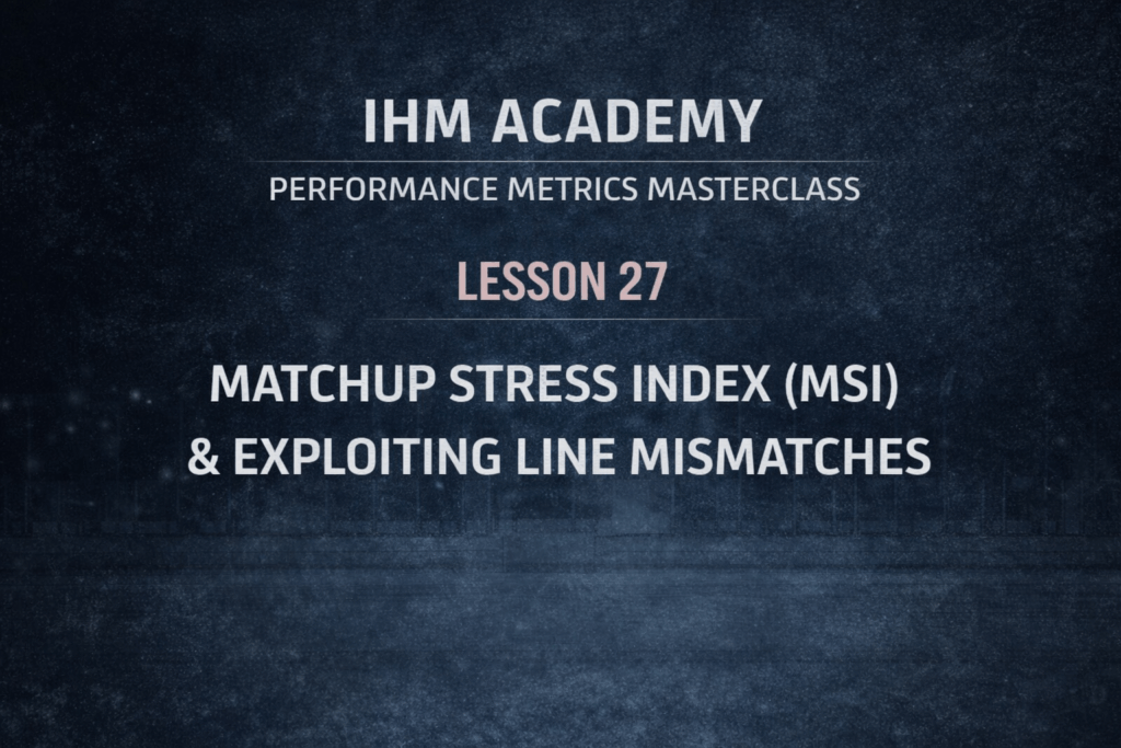 IHM Academy - Performance Metrics Masterclass - Lesson 27