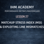 IHM Academy - Performance Metrics Masterclass - Lesson 27