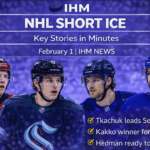 IHM NHL SHORT ICE - Top Stories in Minutes February 1, 2026 | IHM News