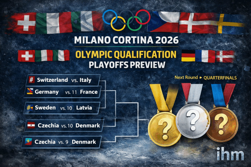 Olympics Playoffs Preview: Qualifiers | Feb 15