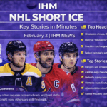 NHL SHORT ICE - Top Stories | February 2, 2026 | IHM News