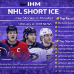 IHM NHL SHORT ICE - Top Stories | February 4, 2026 | IHM News