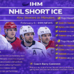 NHL SHORT ICE - Top NHL Stories | February 6, 2026