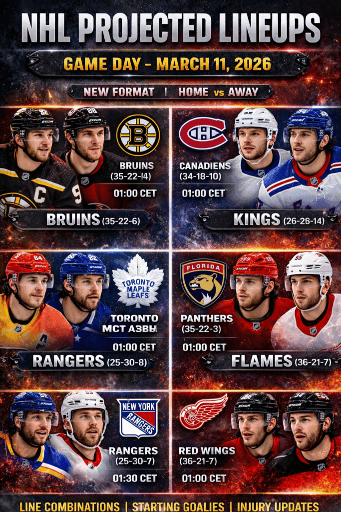 NHL Projected Lineups - March 11, 2026