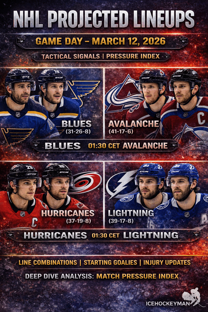 NHL Projected Lineups - March 12