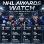 NHL Awards Watch - Hart, Norris, Calder Leaders