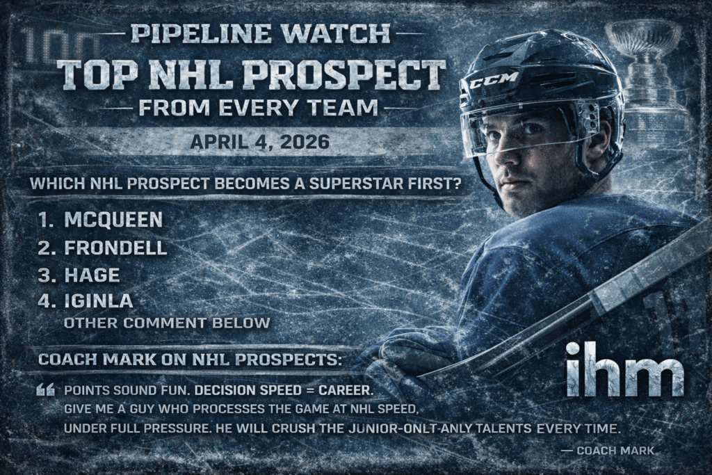 Top NHL Prospect From Every Team (Full Breakdown 2026) | IceHockeyMan