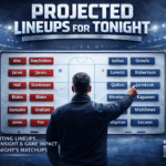 NHL Projected Lineups May 6 2026 | IHM