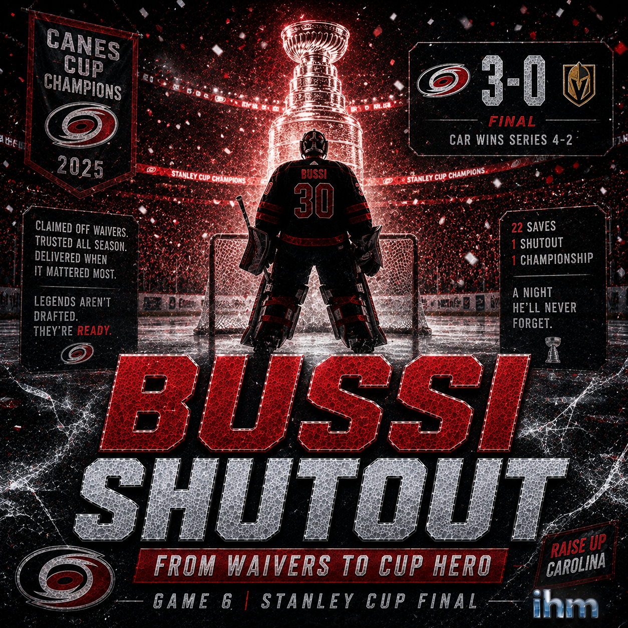 Brandon Bussi’s Cup-Clinch Shutout | IHM